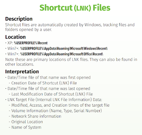 SANS LNK Files Reference