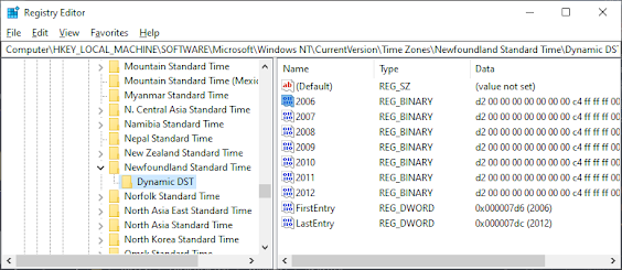 TimeZone Configuration