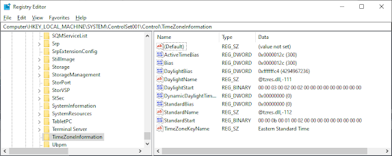 TimeZone Analysis
