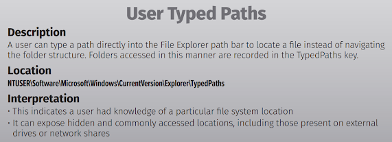 SANS TypedPath Reference