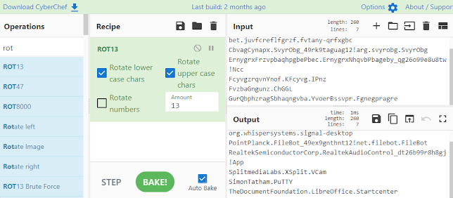 UserAssist Encoded Data