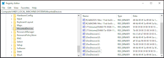 Mounted Devices Registry