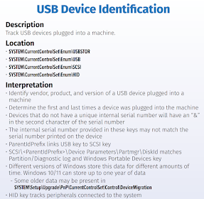SANS USB Forensics Poster 1