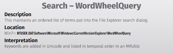 SANS WordWheelQuery Poster