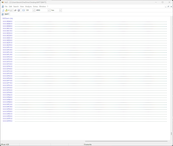 MFT File Analysis