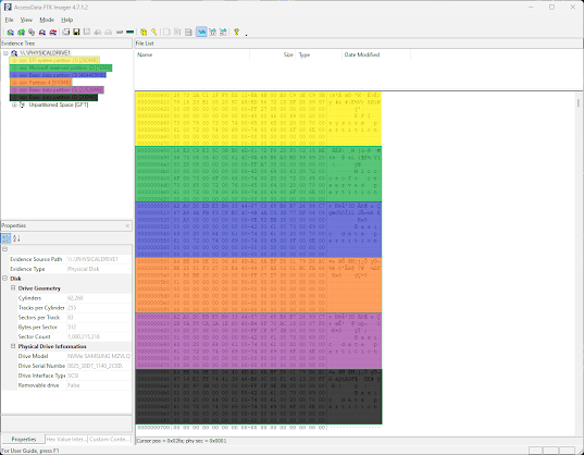 Partition Header Details