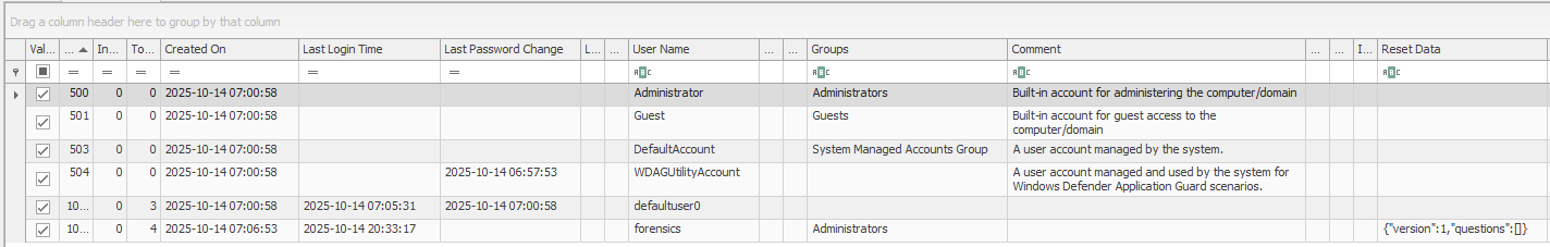 SAM User Accounts - Windows 11
