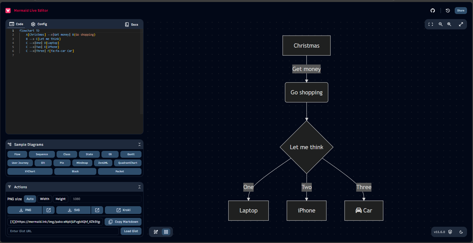Mermaid JS Example