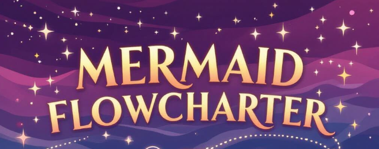 Mermaid Flowcharts & Timelines